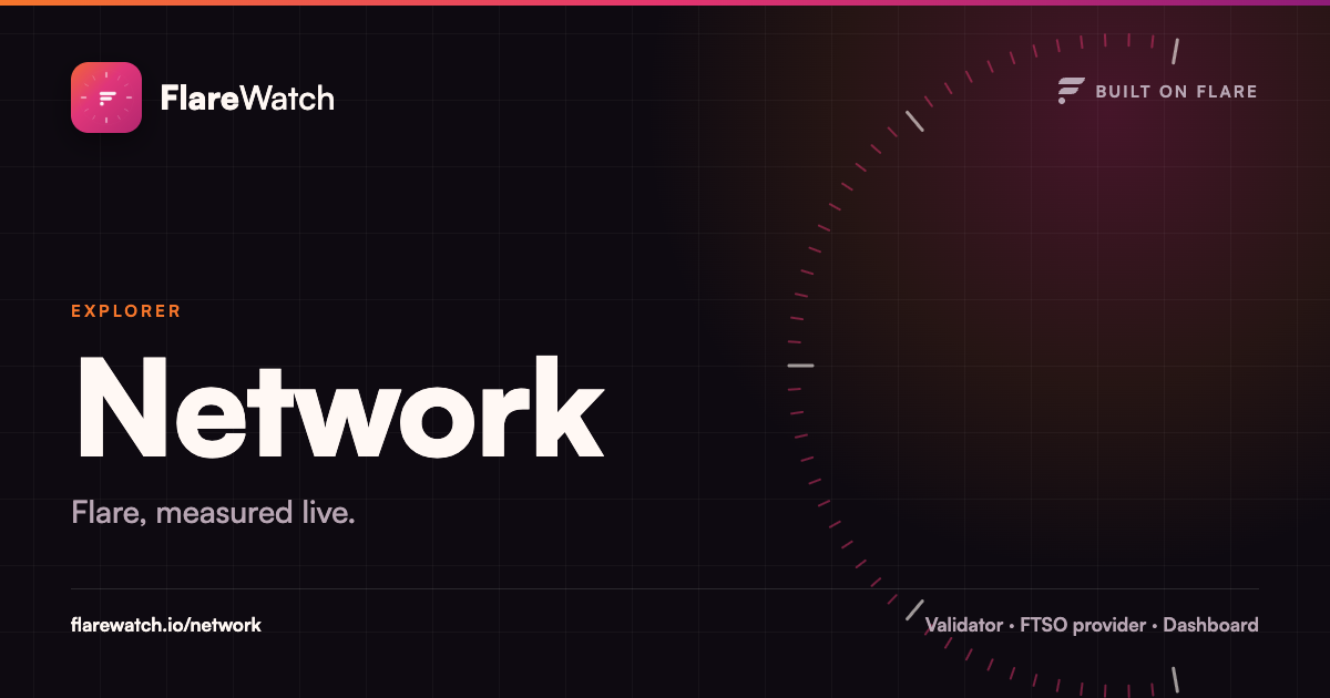 Flare Network Pulse